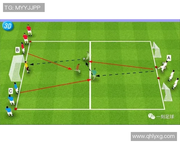 打造未来足球巨星：从青训到职业生涯的全面培养计划