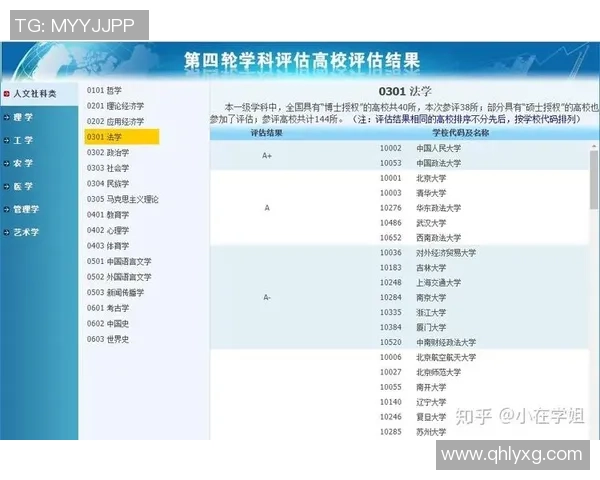 中国现役男足球星最新排名榜分析与发展潜力评估